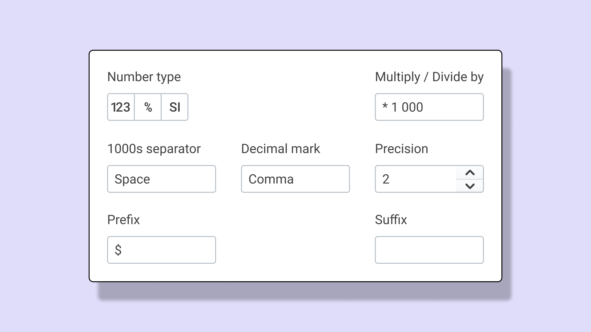 Options to format number in Vizzlo charts. Options to format number in Vizzlo charts.
