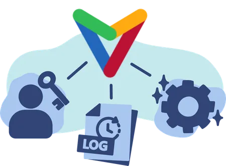 IT integrations